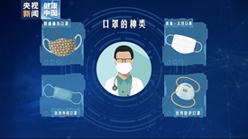 ���ֱش�N95��������ȷ�����־Ͳ���һ��