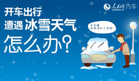 �������� ������ѩ������ô�죿