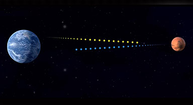 科普:我们是如何跟天问一号通讯的
